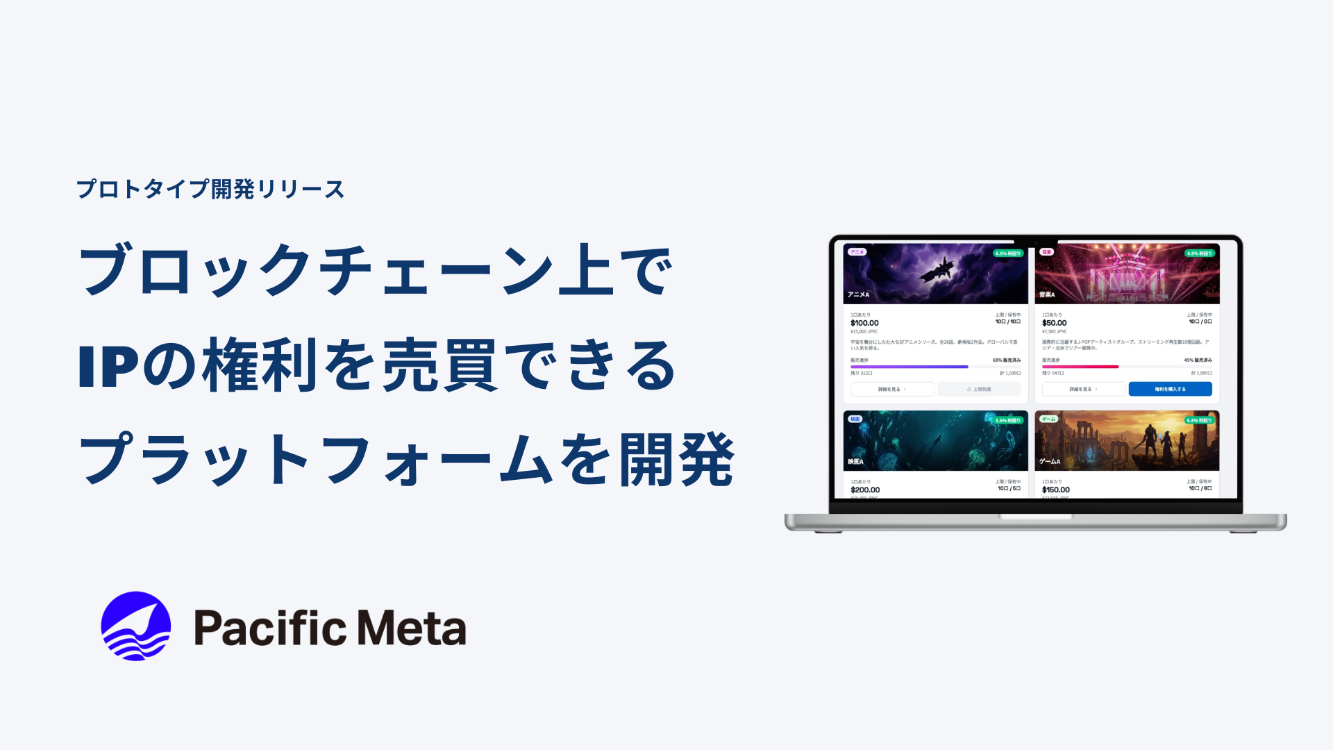 IP Market Place by Pacific Meta