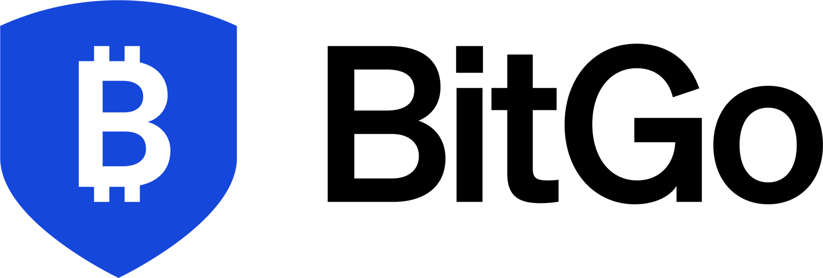 ユーザーがアップロードした画像