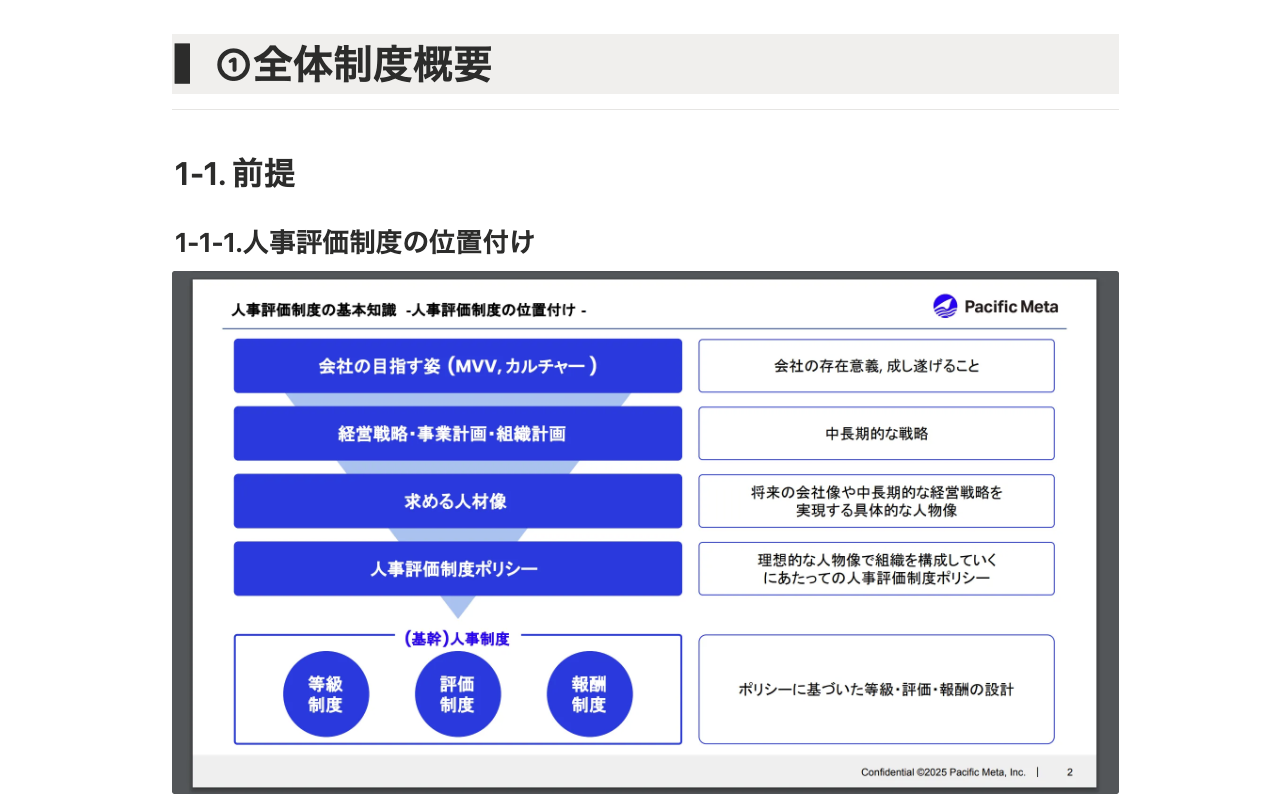人事評価制度