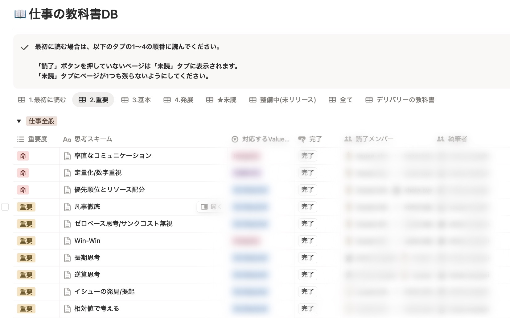 仕事の教科書