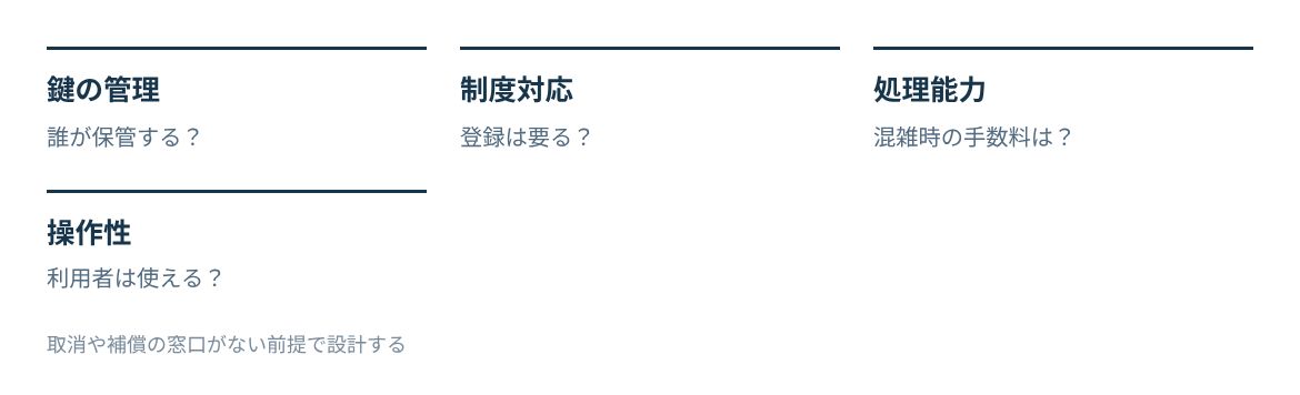 鍵の管理、制度対応、処理能力、操作性の4つの確認点。