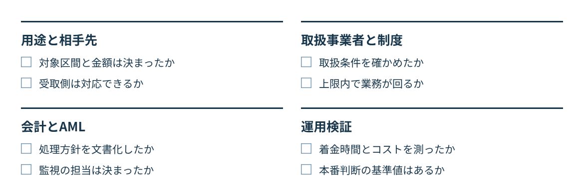 用途と相手先、制度、会計とAML、運用検証の四つの観点で確認する。