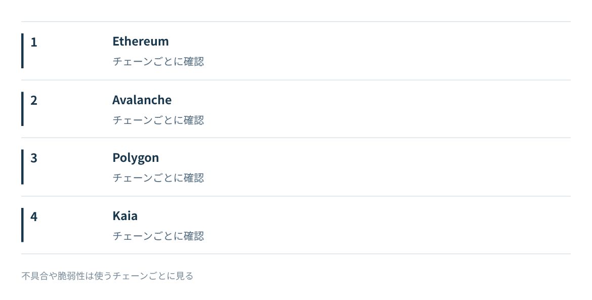 JPYCが対応するEthereum、Avalanche、Polygon、Kaiaの4チェーンごとに確認が要る。