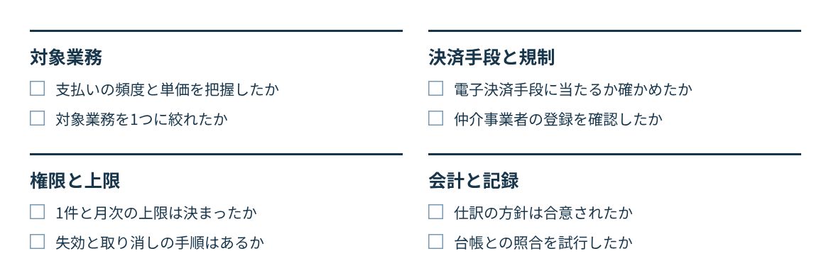 業務、規制、権限、会計と記録の4つの観点で確認する。