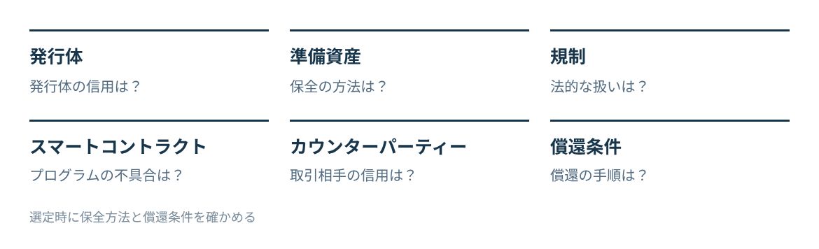 発行体、準備資産、規制、スマートコントラクト、カウンターパーティーのリスク。