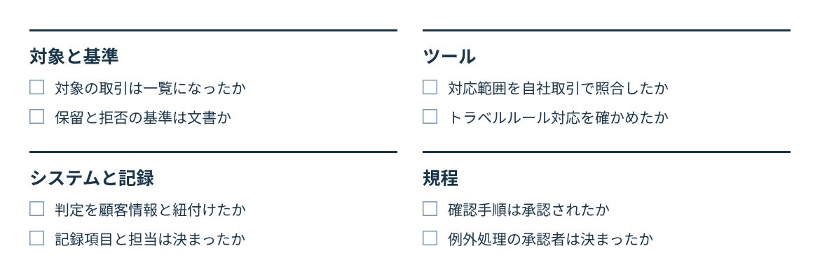 対象と基準、ツール、システムと記録、規程の4つの観点で確認する。