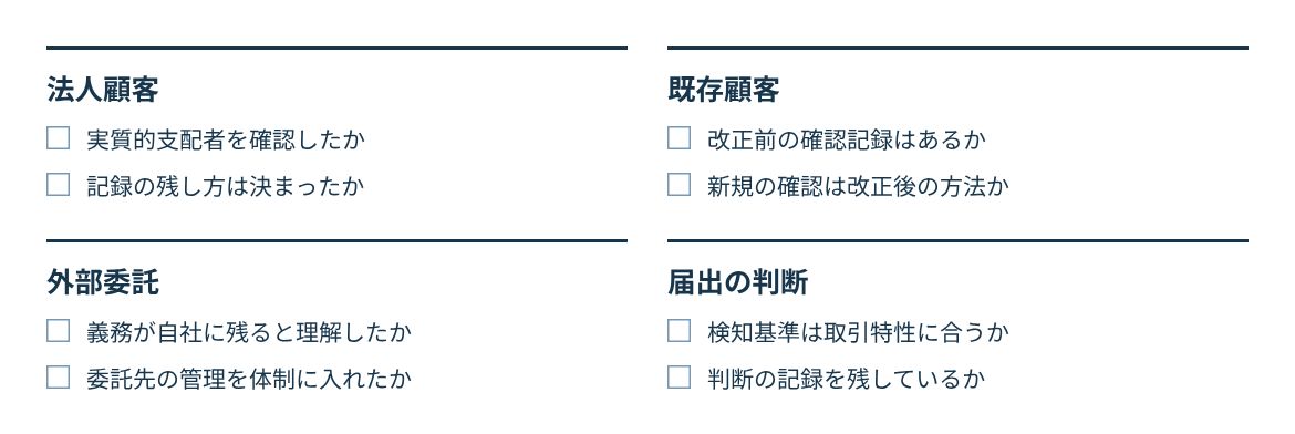 法人顧客、既存顧客、外部委託、疑わしい取引の判断の4つの観点で確認する。