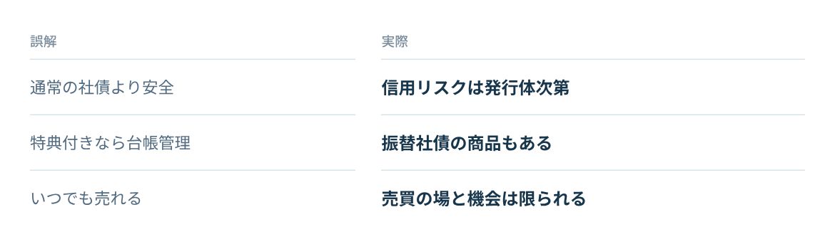 安全性、特典付き社債、換金のしやすさについての誤解と実際。