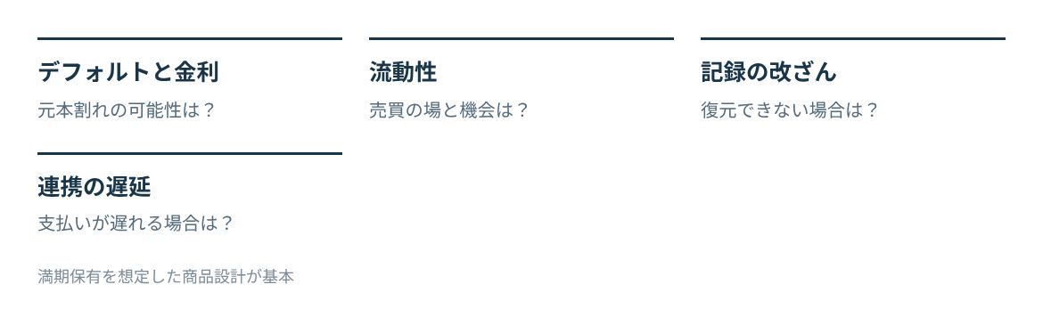 デフォルトと金利、流動性、記録の改ざん、システム連携の遅延。
