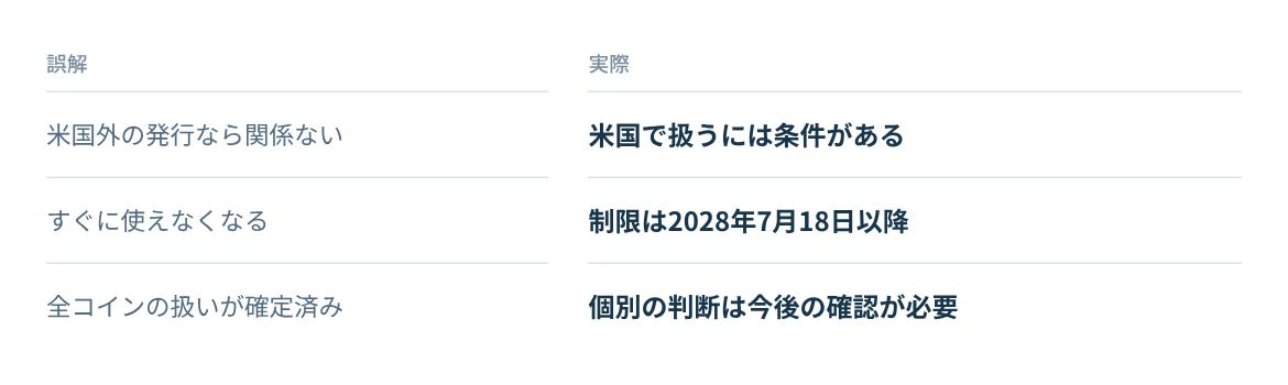 外国発行のコインの米国での扱いについての誤解と実際。
