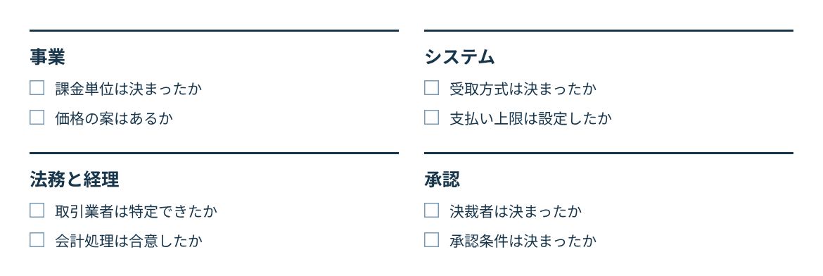 事業、システム、法務と経理、承認の4つの観点で確認する。