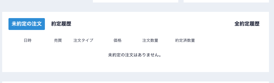 未約定の注文
