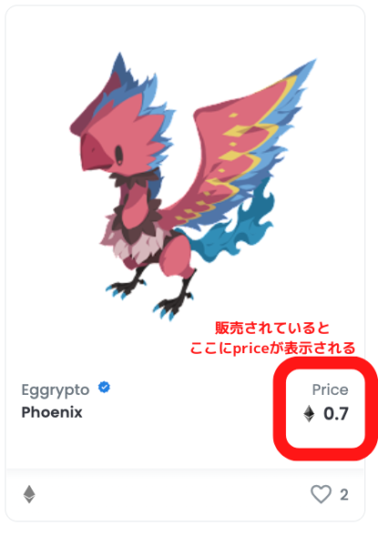 販売されているNFT