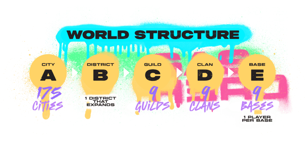 GasHero_Structure