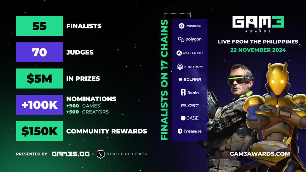 GAM3 Awards PR Banner