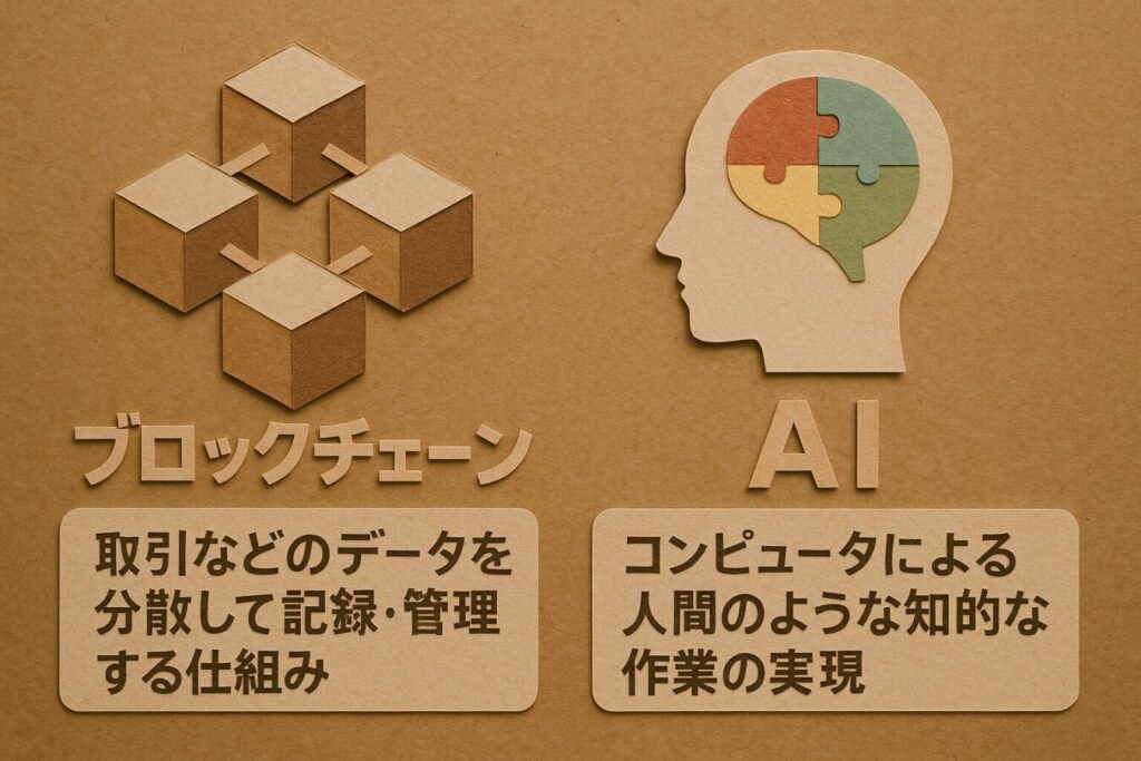 ブロックチェーンとAIの基本的な定義とは?