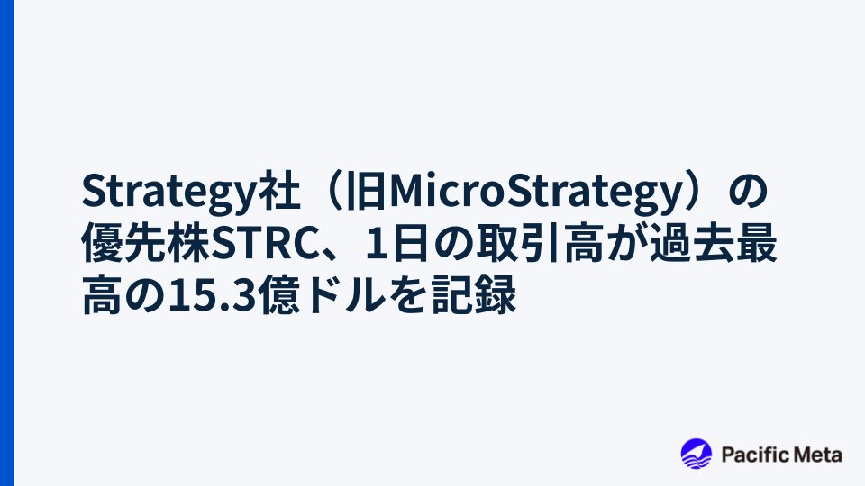 Strategy社（旧MicroStrategy）の優先株STRC、1日の取引高が過去最高の15.3億ドルを記録