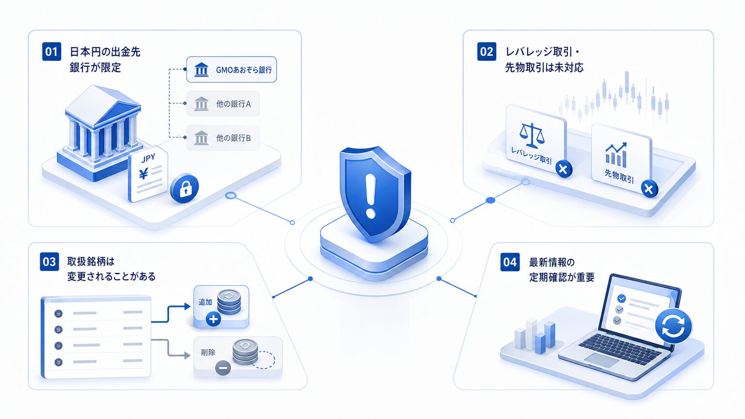 BINANCEのデメリットと注意点