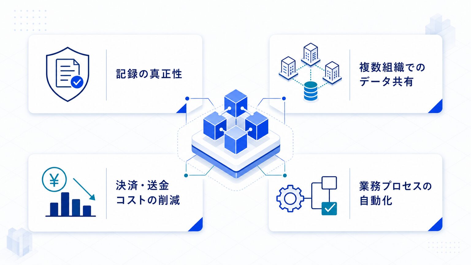 ブロックチェーン導入の企業メリット4つの整理