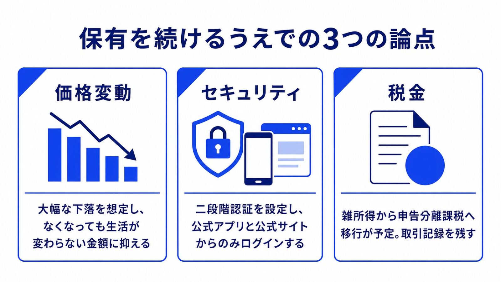 保有を続けるうえでの価格変動・セキュリティ・税金の3論点