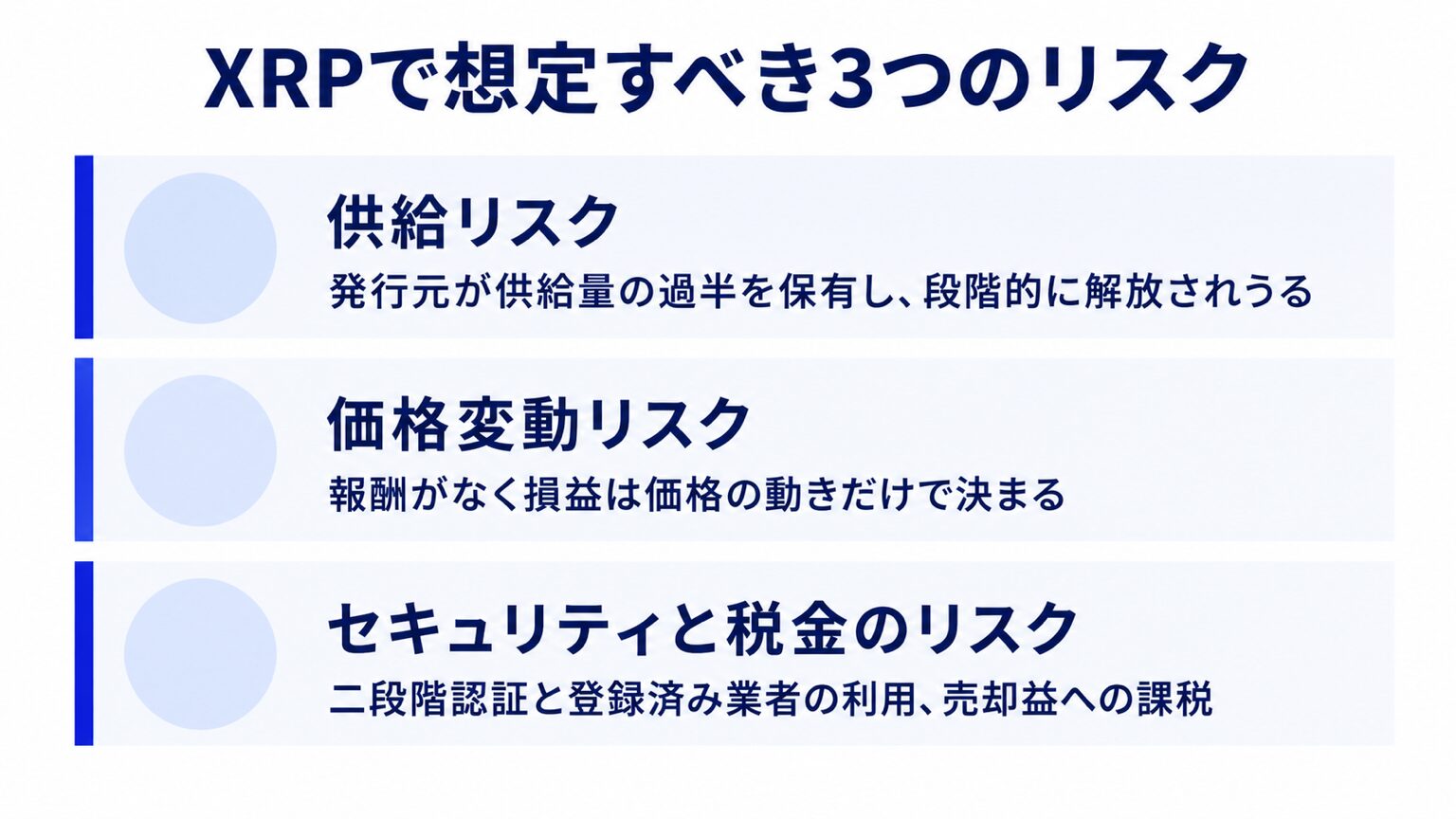 XRPで想定すべき3つのリスク(供給・価格変動・セキュリティと税金)