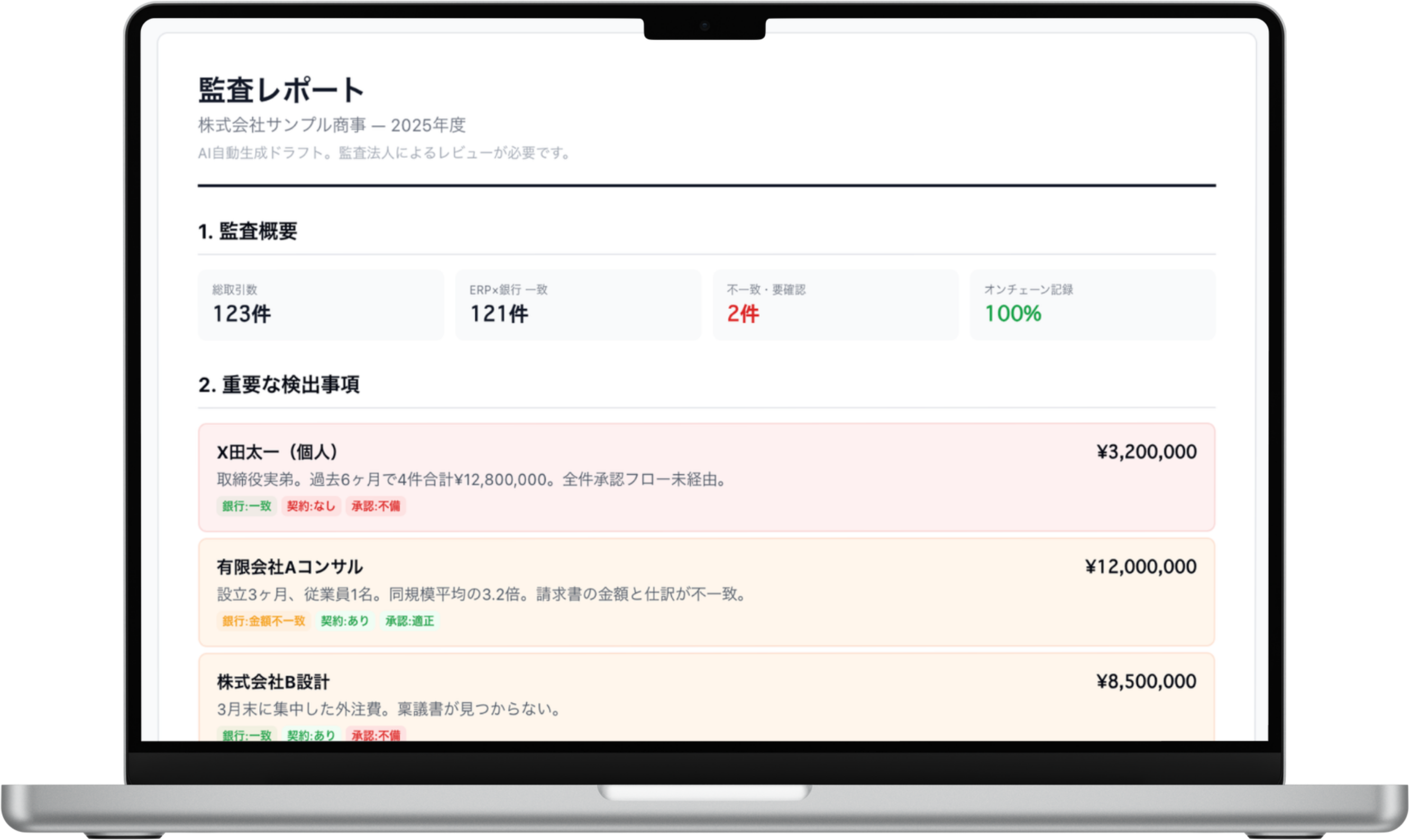 Onchain Audit