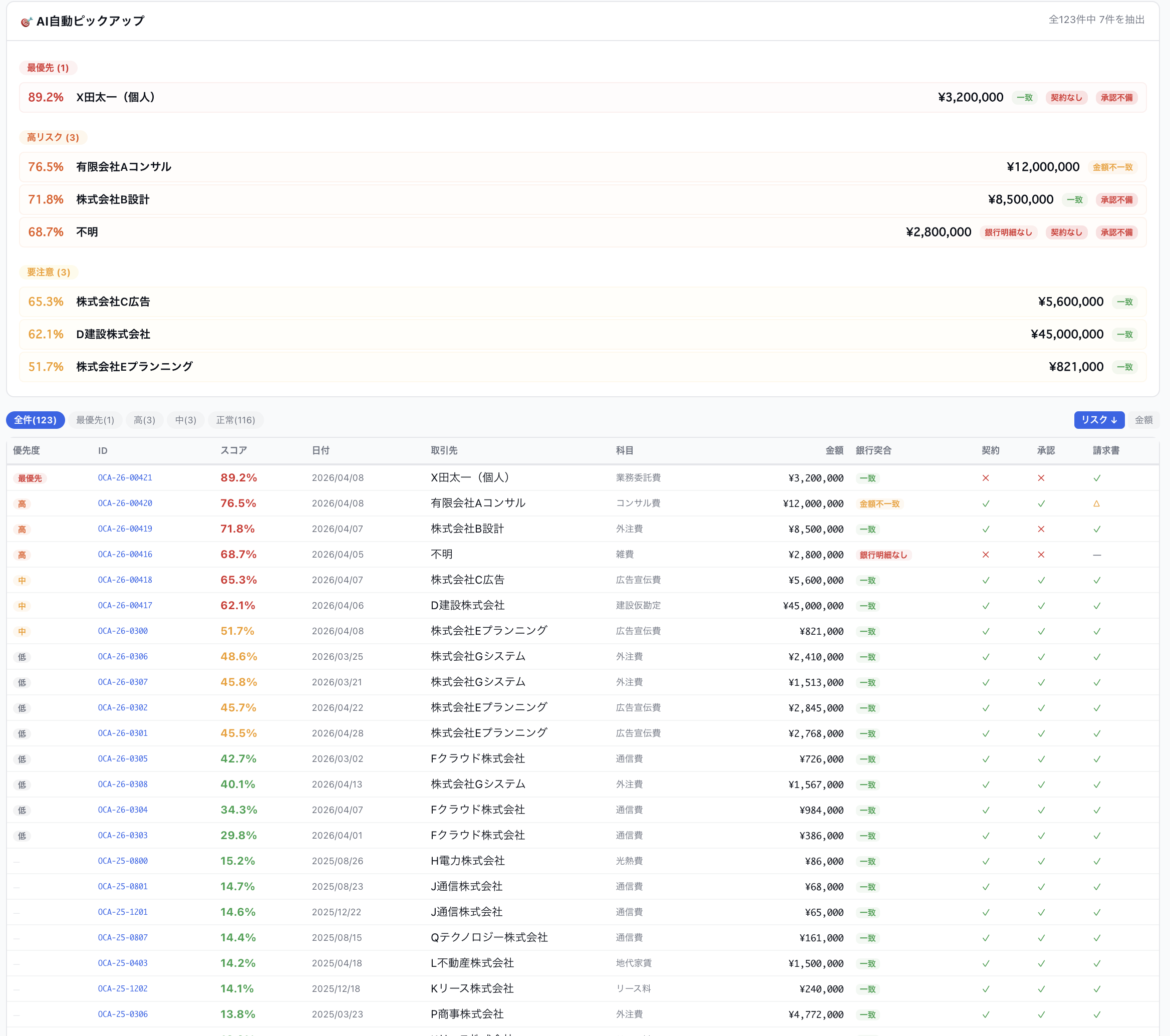Onchain Audit