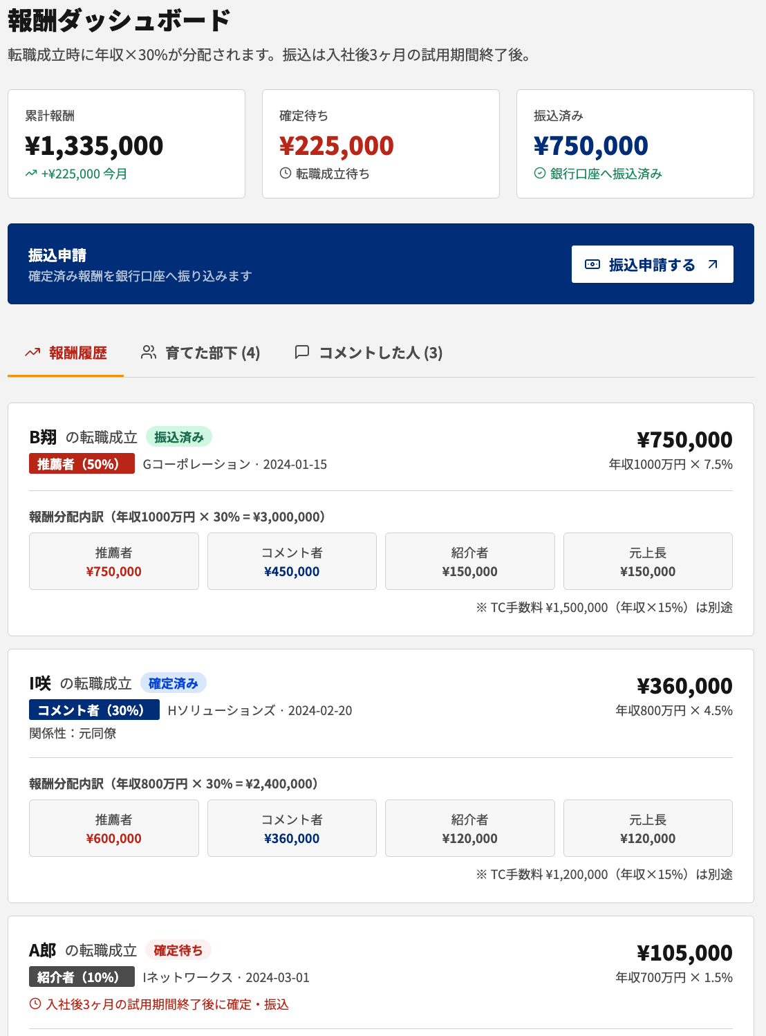 画面③：報酬ダッシュボード