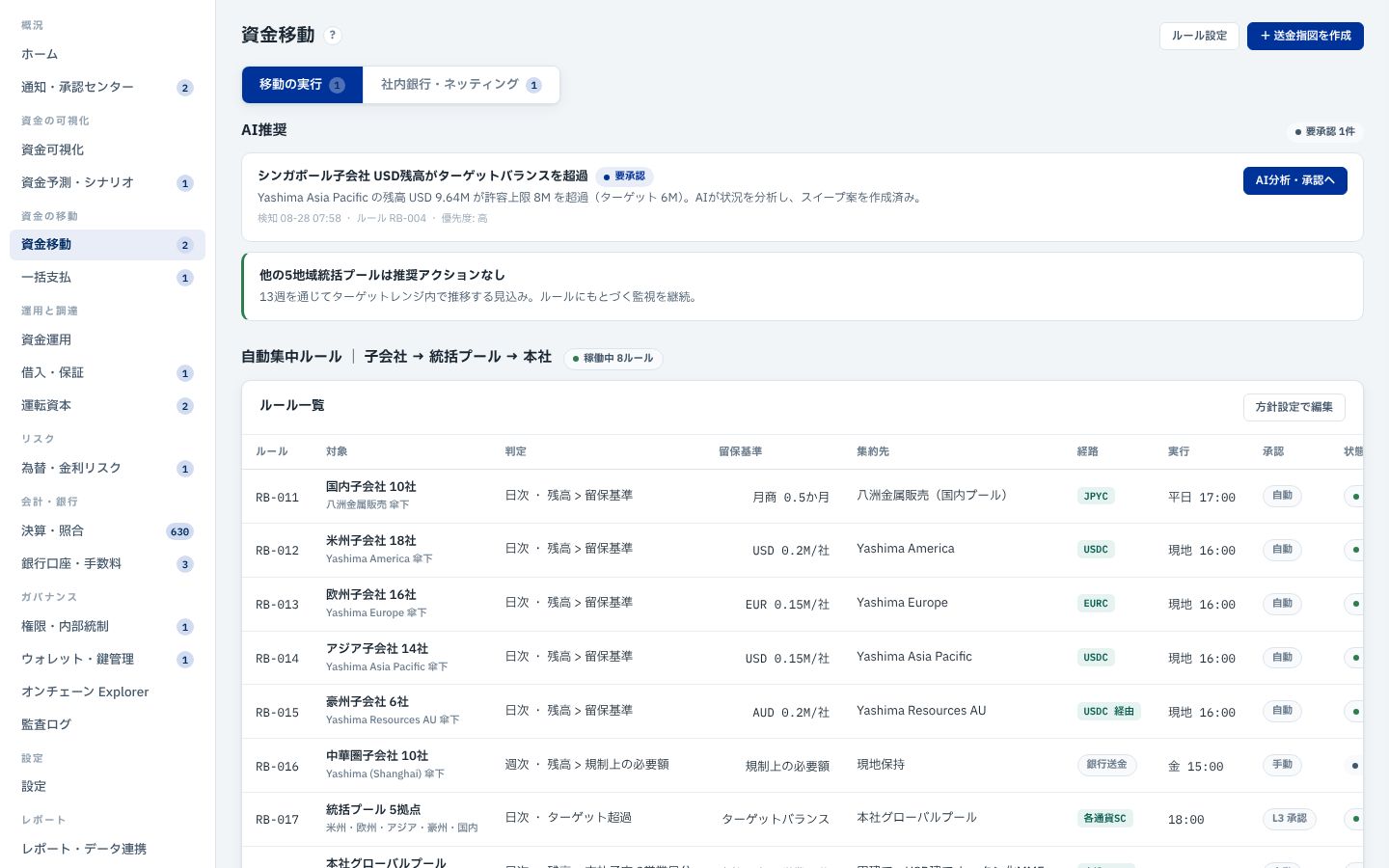 資金移動の画面のイメージ
