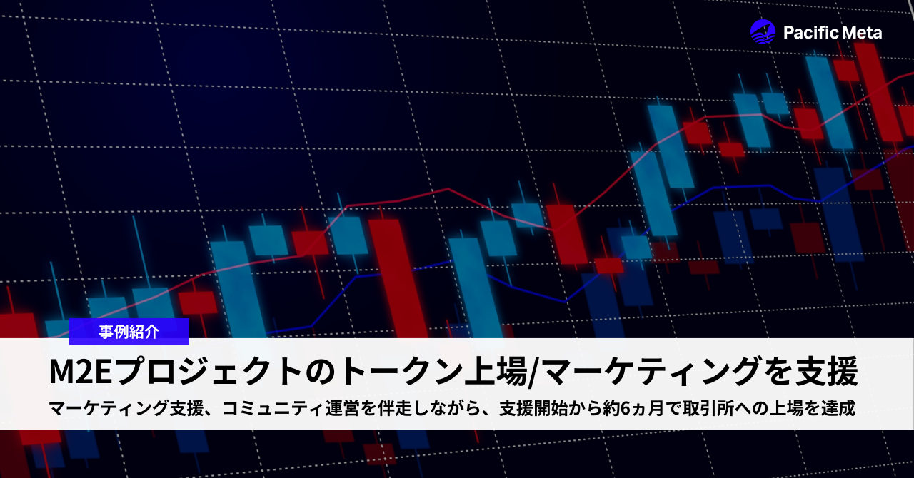 M2Eプロジェクトのトークン上場、マーケティングを支援。 マーケティングの戦略立案から実行、コミュニティ運営を伴走し、支援開始から約6ヵ月で取引所への上場を達成。