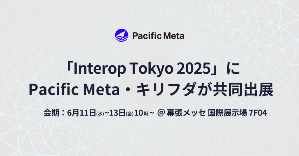 interop